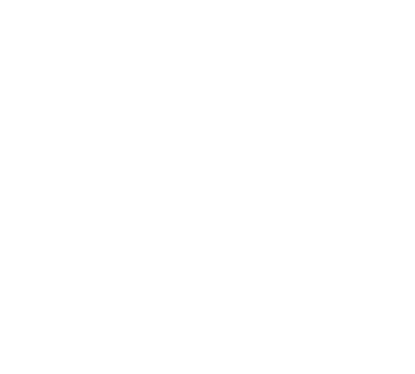 Axis Labs